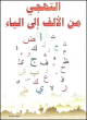 L'alphabet arabe de Alif a Ya' -